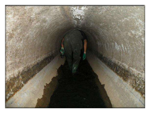 东城管道高压清洗